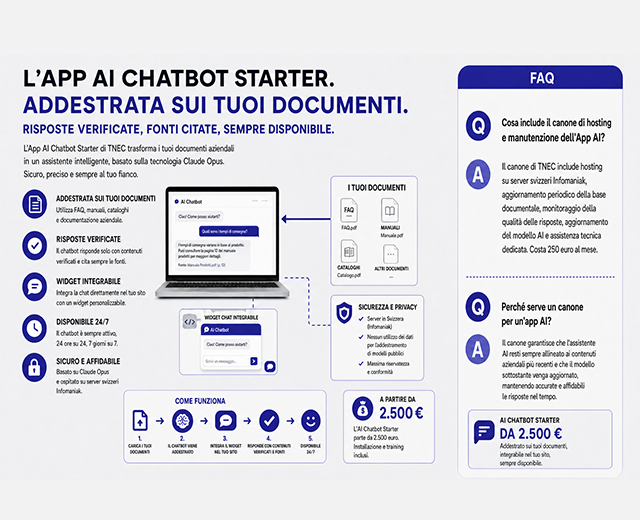App AI su misura dei TUOI dati aziendali 