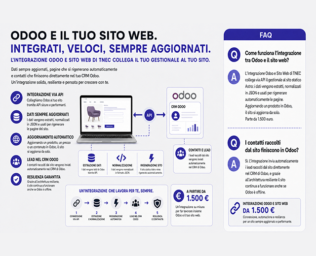 Integrazione fra Odoo e sito web aziendale
